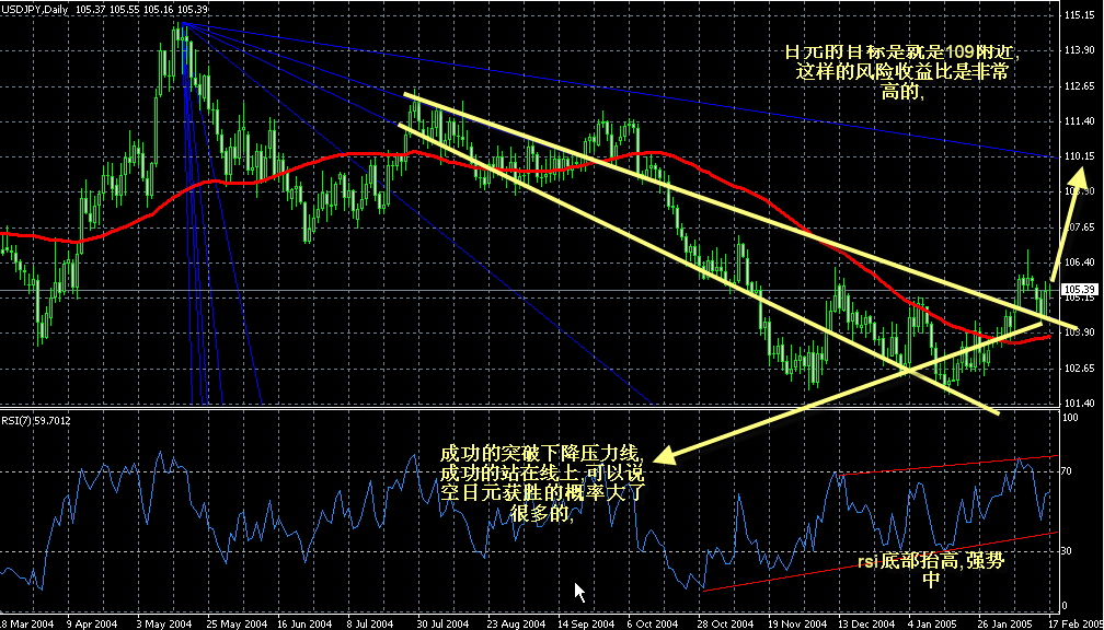 jpy.gif