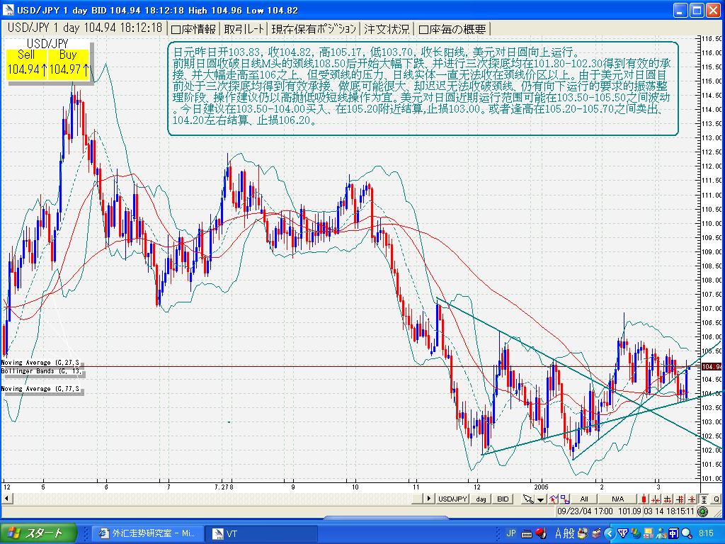 3.15jpy.JPG