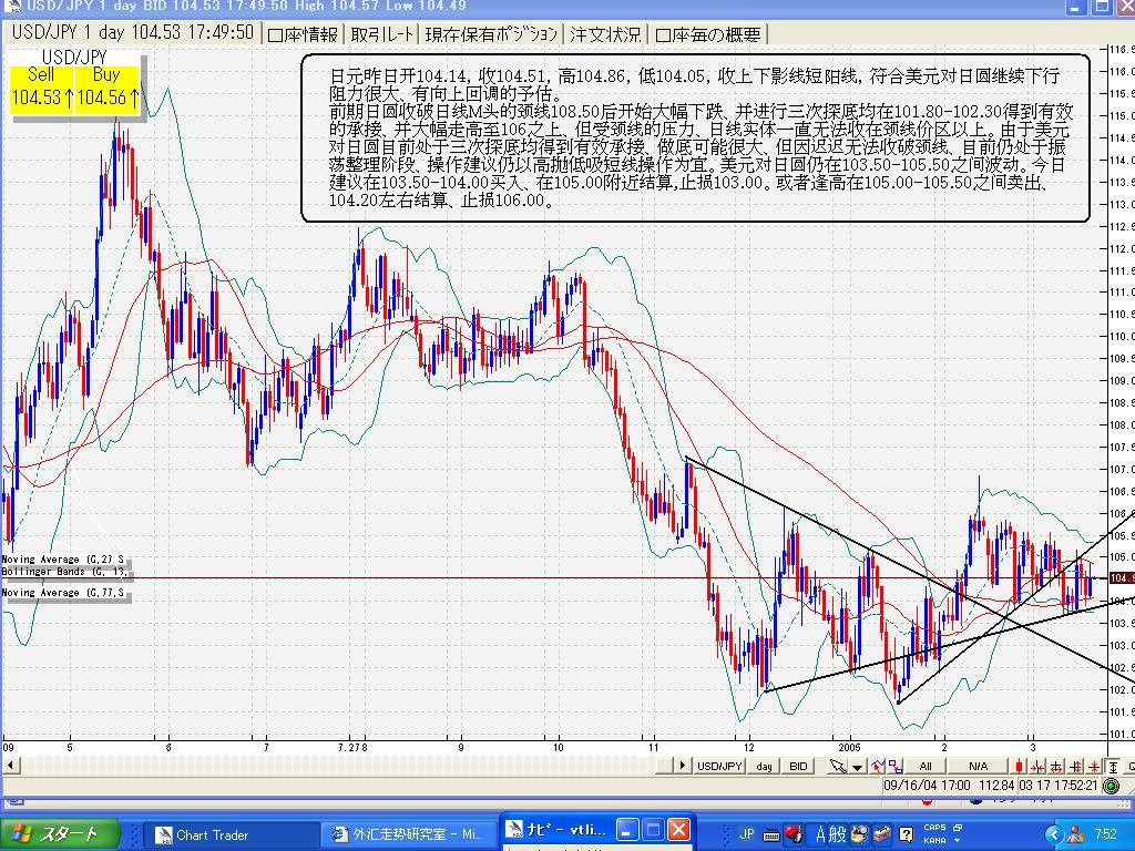 3.18jpy.JPG