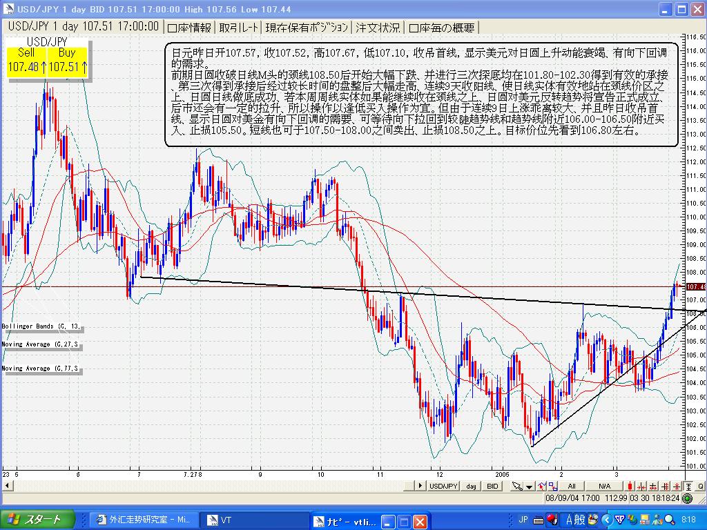 3.31jpy.JPG