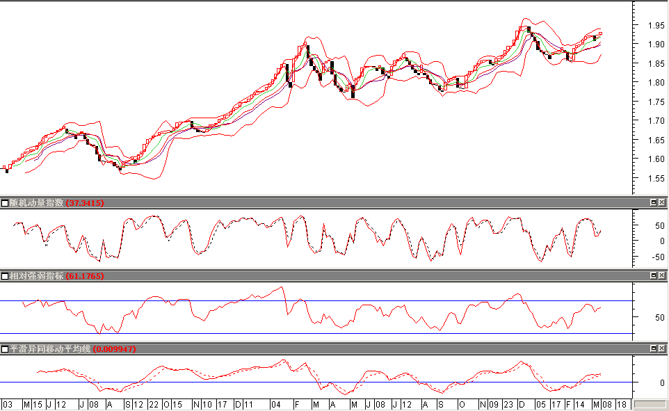 gbp3.gif