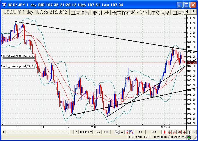 4.19jpy.JPG