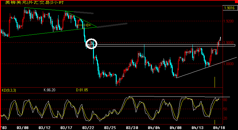 GBP180B.gif