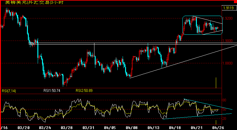 GBP180B.gif
