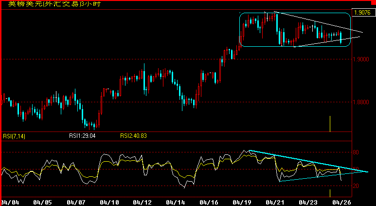 GBP180C.gif