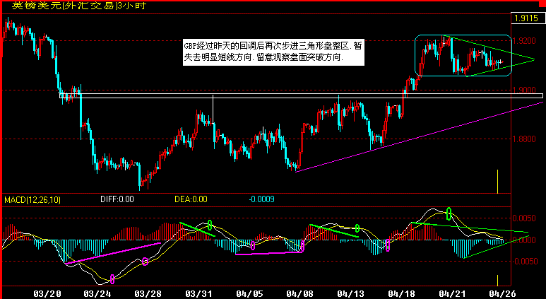 GBP180.gif