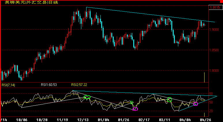 GBP360.gif