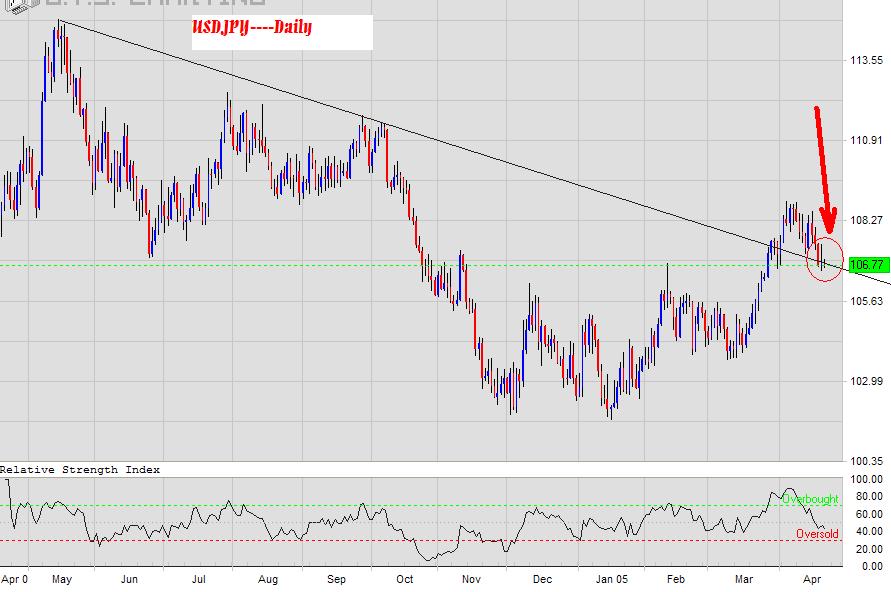 USDJPY-trend-2.JPG