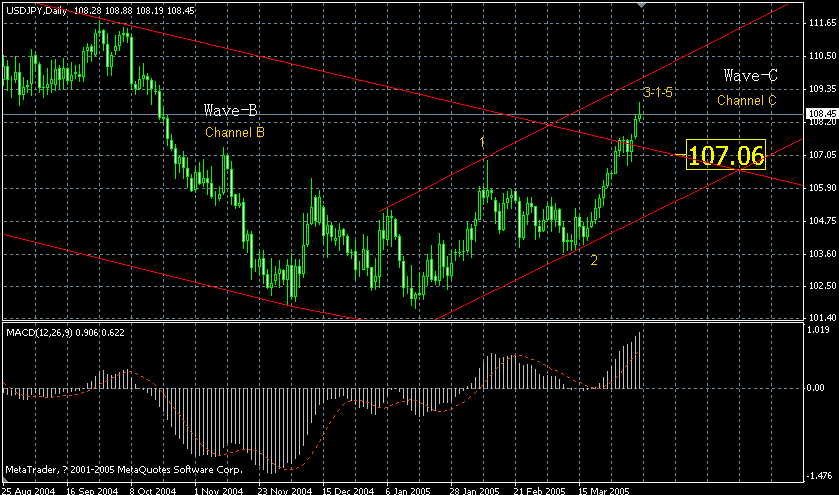 jpy