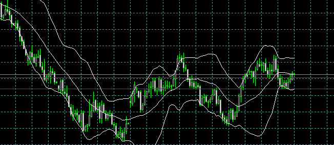 usd天图
