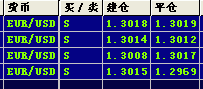 欧元分析.gif