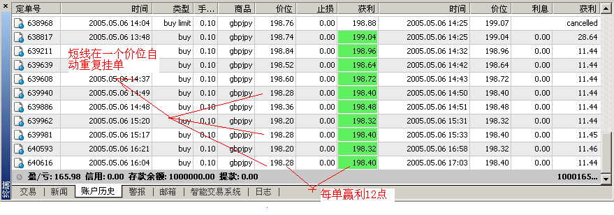 自动交易3.jpg