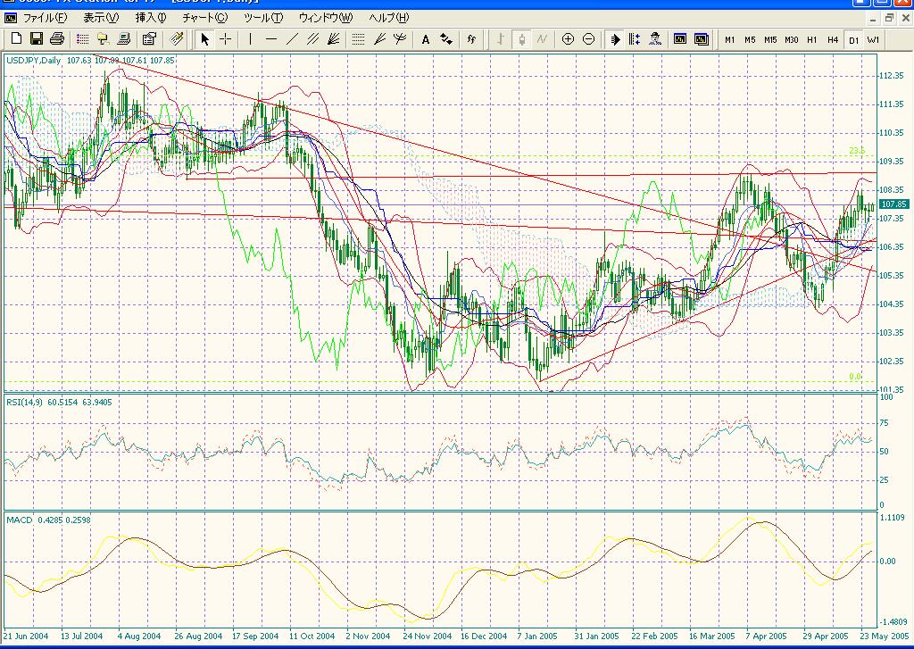 5.26jpy.JPG