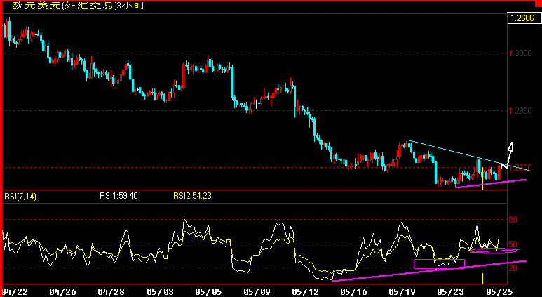 EUR180.gif