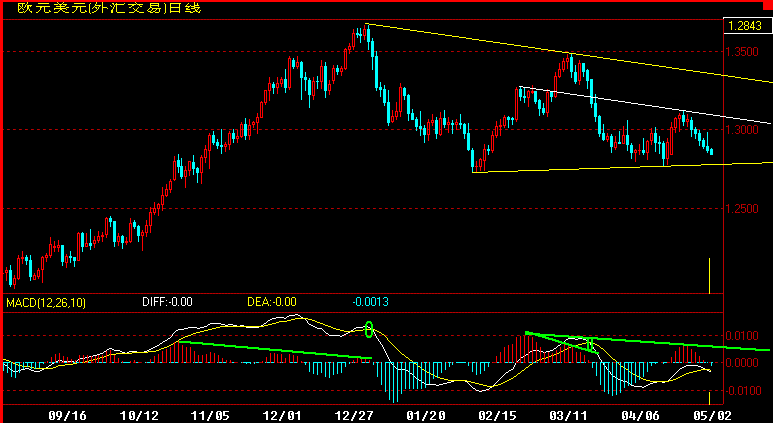 EUR360.gif