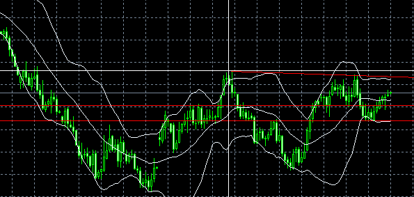 usd天图