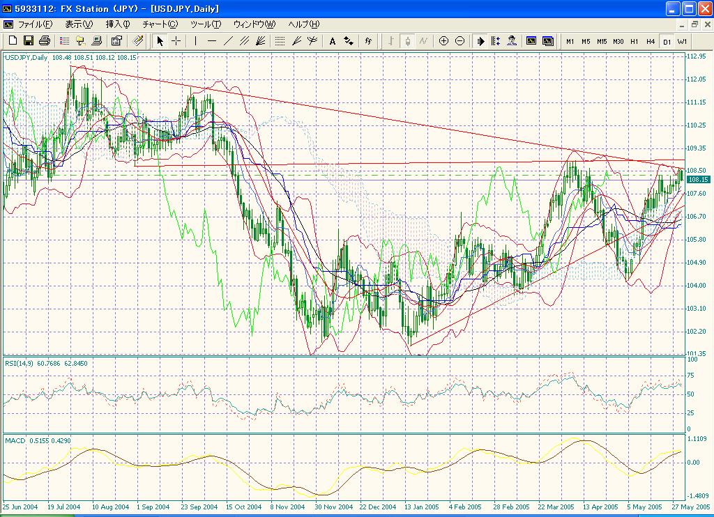 6.1jpy.JPG