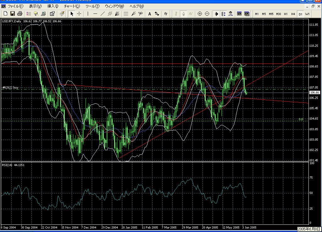 6.8jpy.JPG