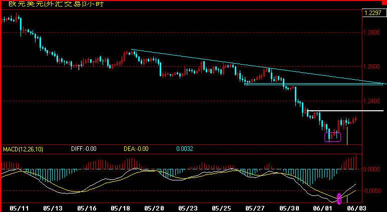 EUR180.gif