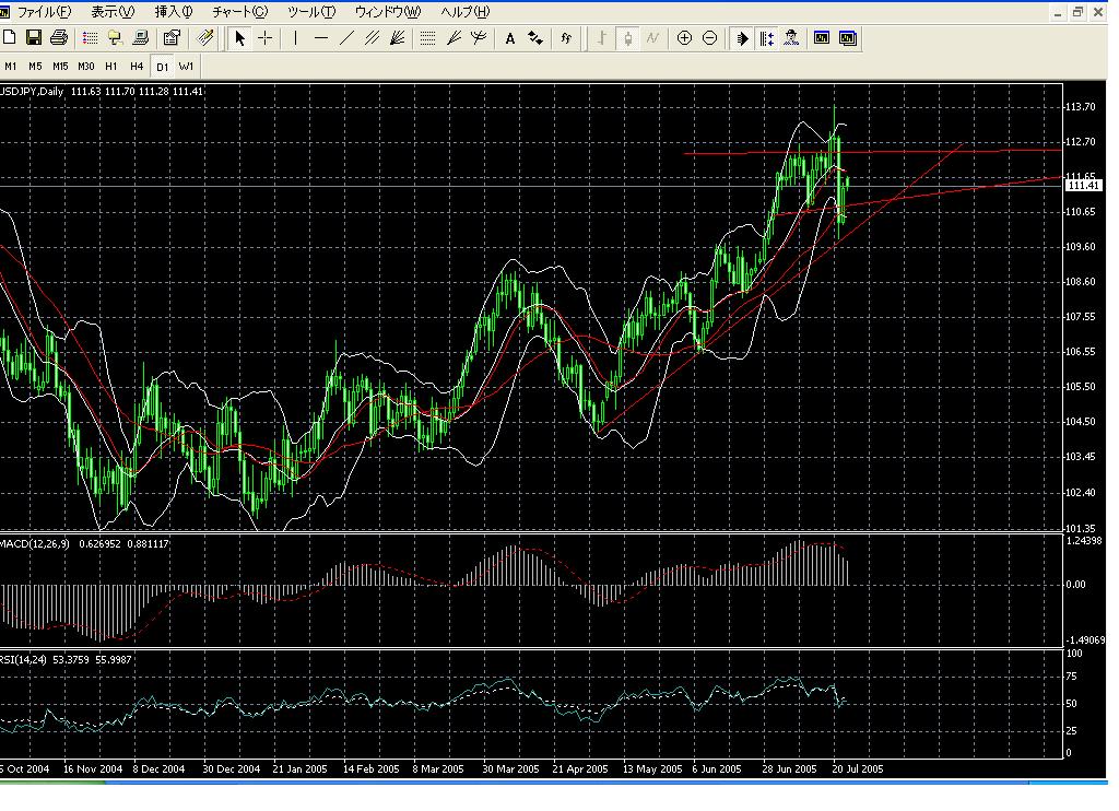 7.25jpy.JPG