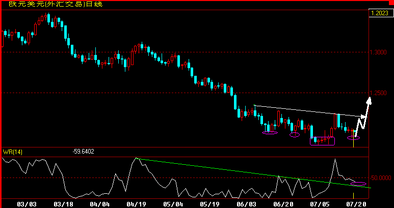 EUR360.gif
