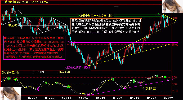 MM图解.gif