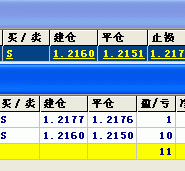 时空动量研究室欧元分析报告.gif