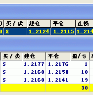 时空动量研究室欧元分析报告.gif