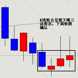 时空动量研究室欧元分析报告.gif
