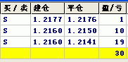 时空动量研究室欧元分析报告.gif
