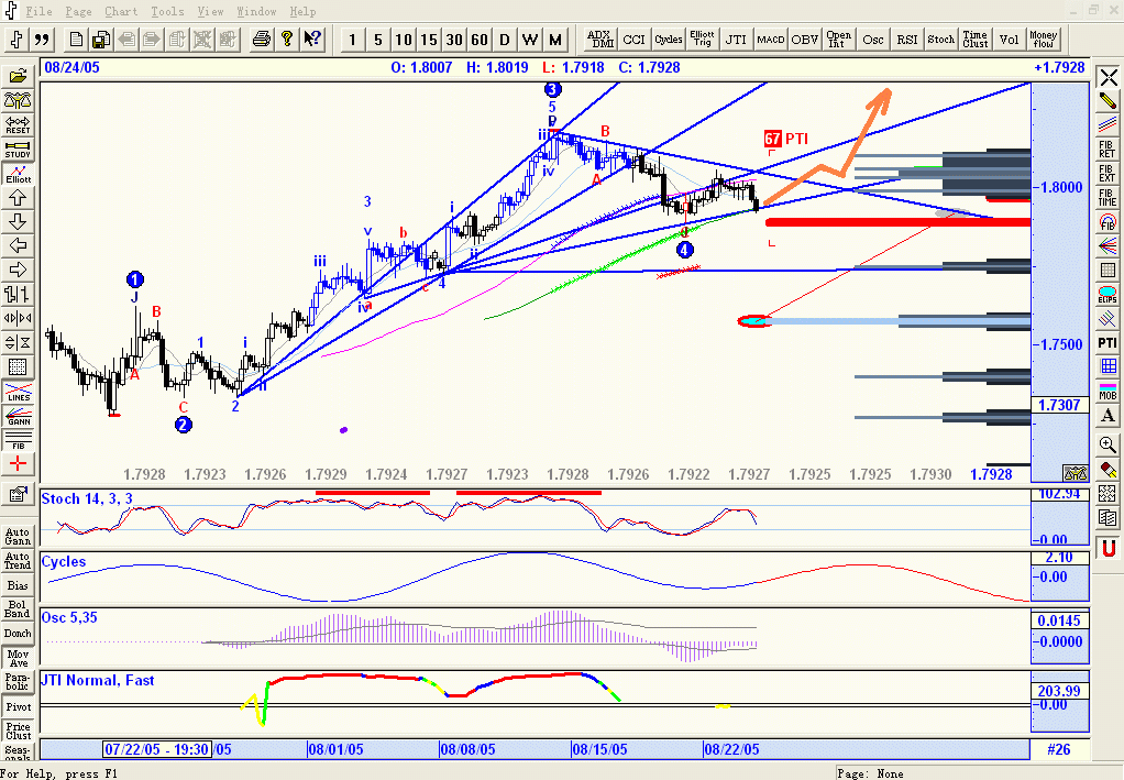 0824gbp270分.GIF