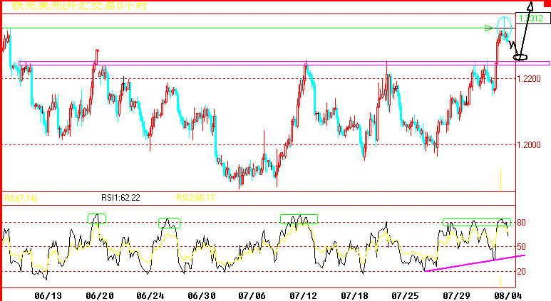 EUR180(白).gif
