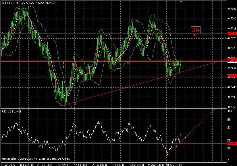 aud 4h--8-24 学习 .gif