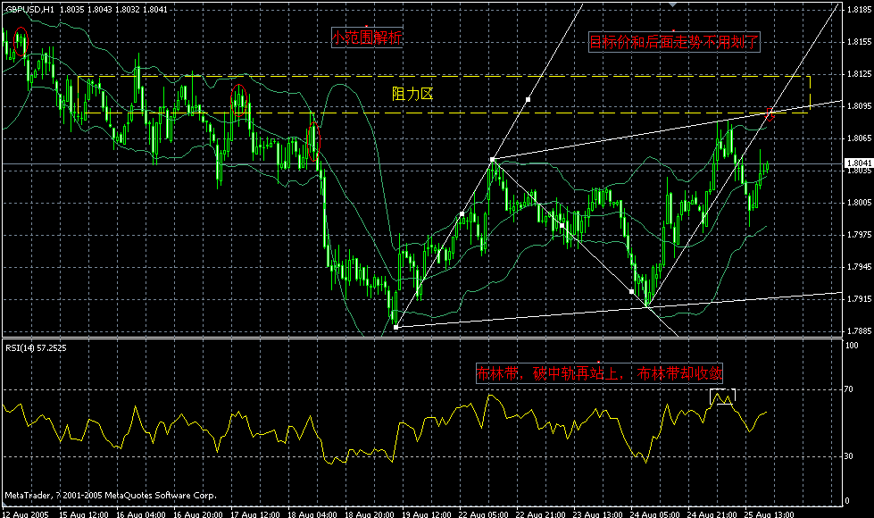 gbp 4h--8-26 -小 .gif