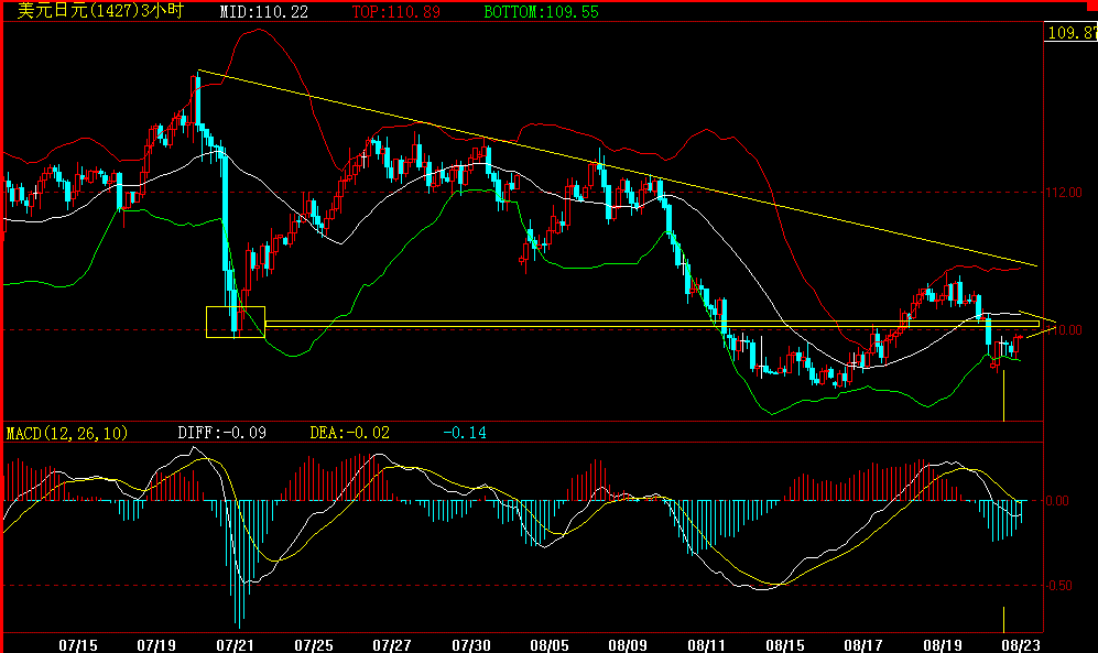 jpy.gif