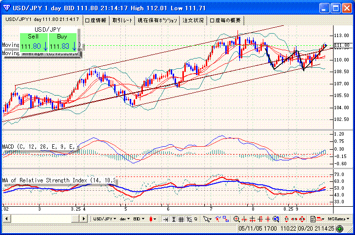 9.21jpy.GIF