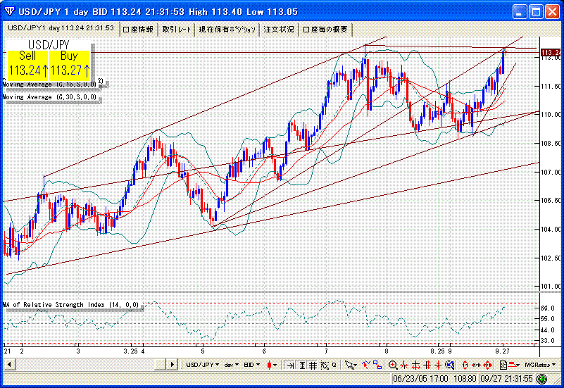 9.28jpy.GIF