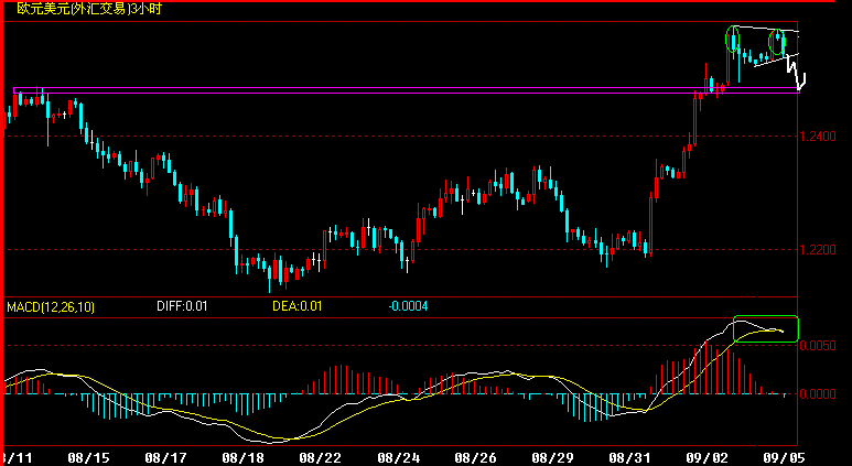 EUR180.gif