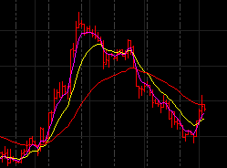 太完美的往往不存在