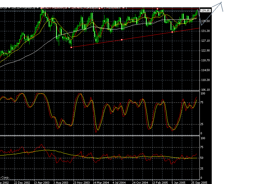 gbp.gif