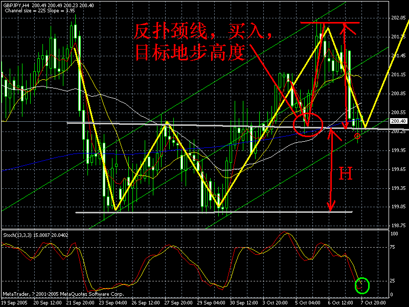 gbp.gif