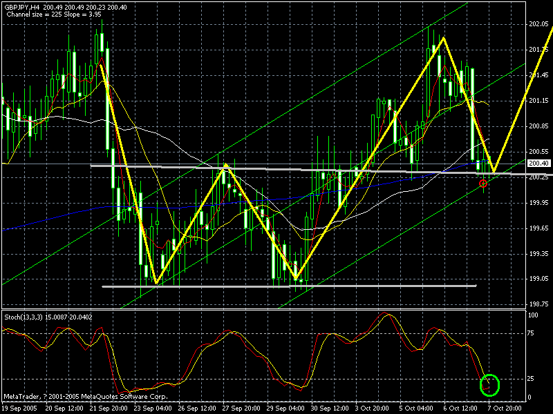 gbp.gif