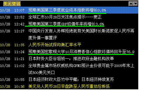 今晚数据.GIF