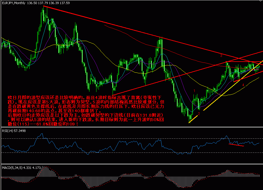 欧日 月图  05.9.3.gif