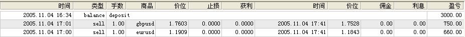 第一单