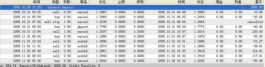 第三天报表