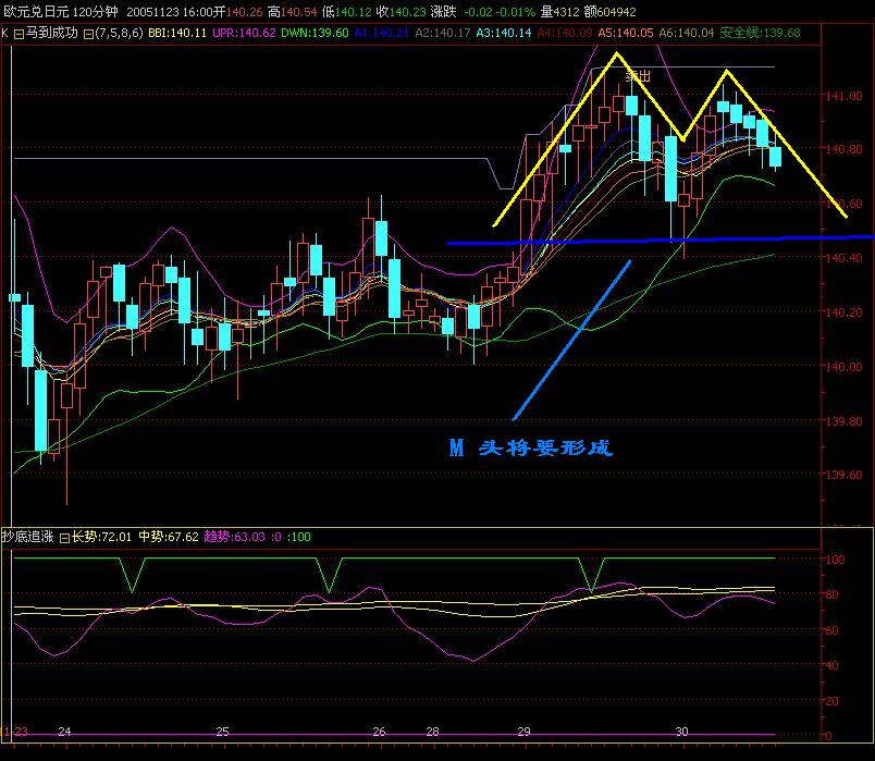 EURJPY.jpg