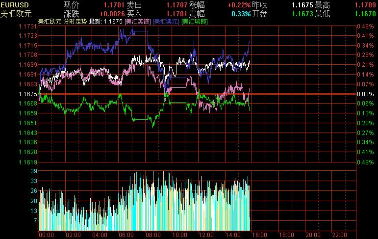 EURUSD.jpg