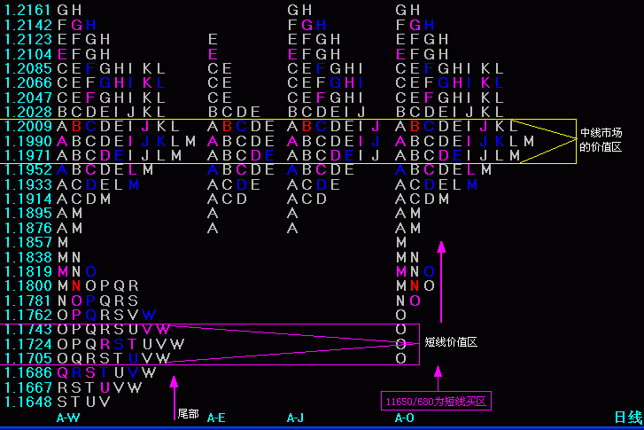 EUR(TPO)日.gif