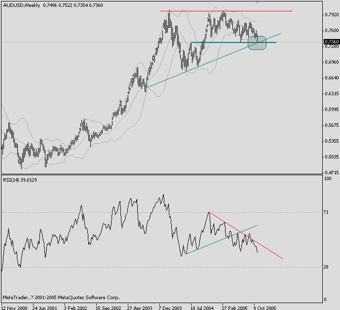 aud.gif
